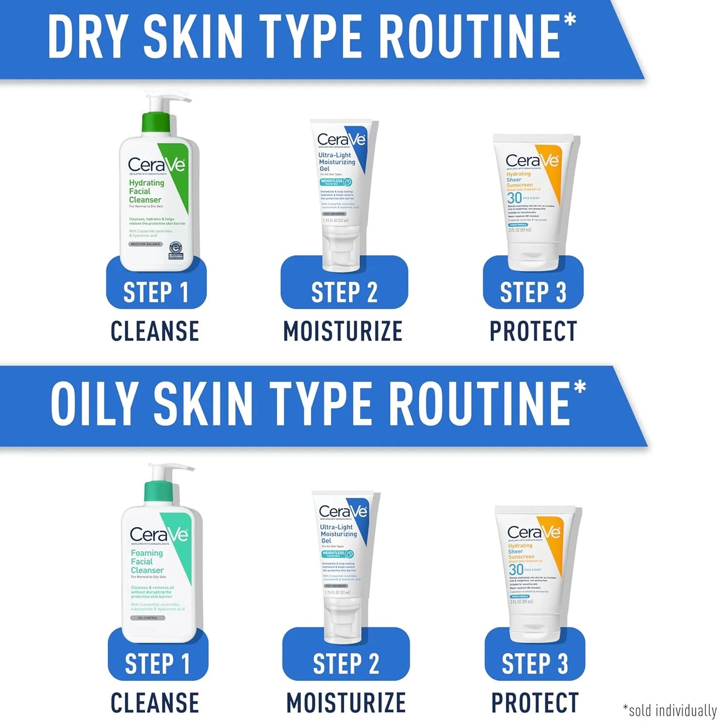 CeraVe Ultra-Light Hydrating Face Moisturizer Gel Ceramides Niacinamide