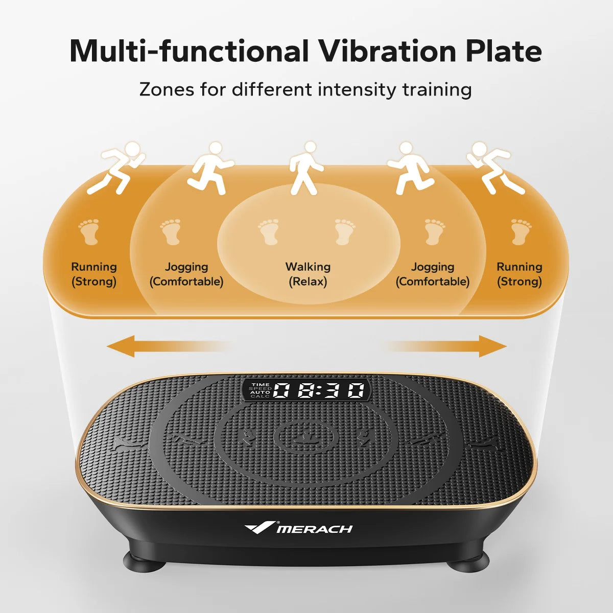Merach Vibration Plate Exercise Machine For Whole Body Workout And Shaping