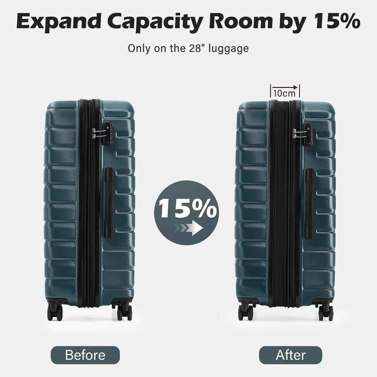 Coolife Lightweight Luggage Set With Built In TSA Lock