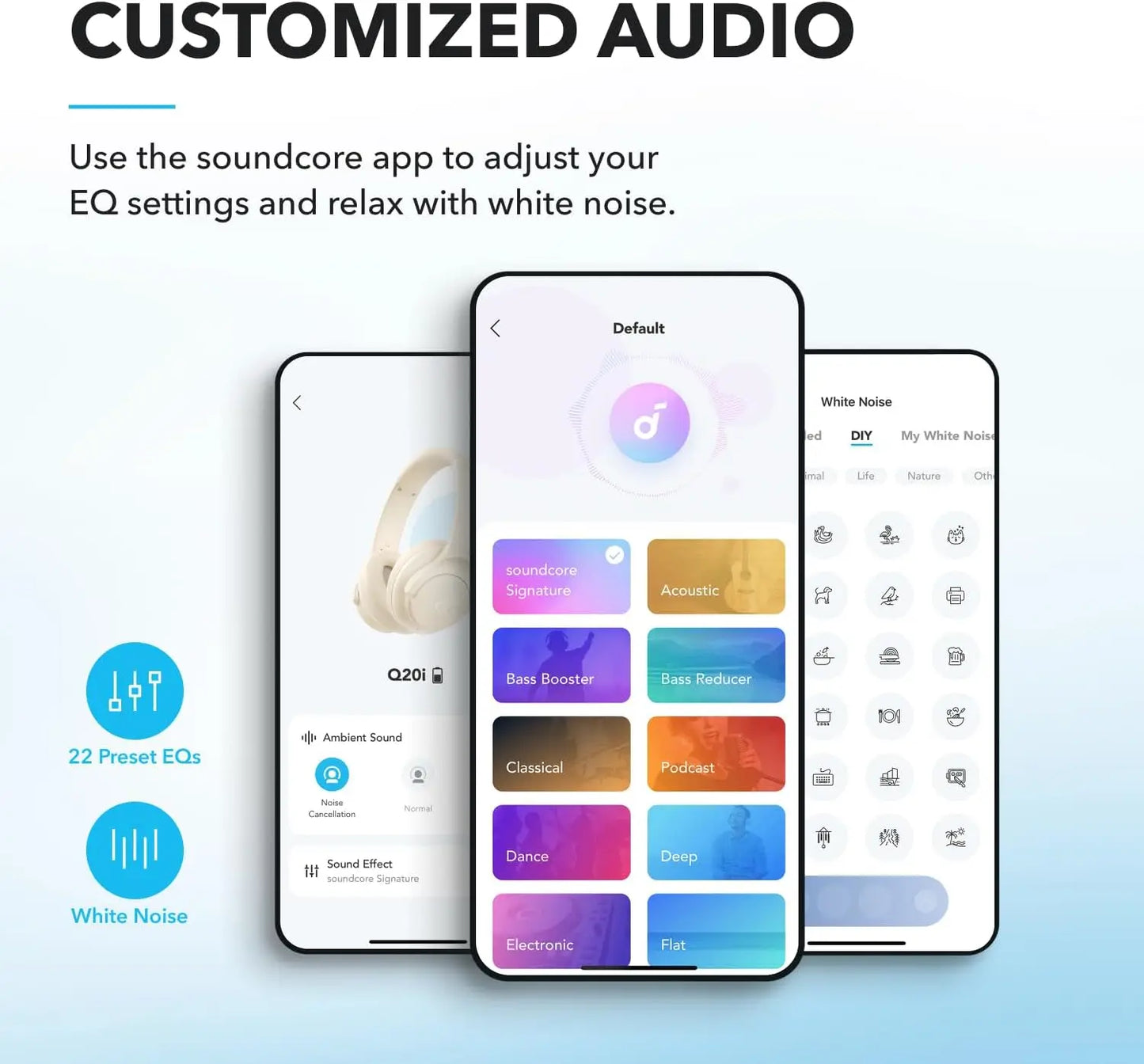 Soundcore By Anker Q20i Hybrid ANC Wireless Headphones 40Hour Battery
