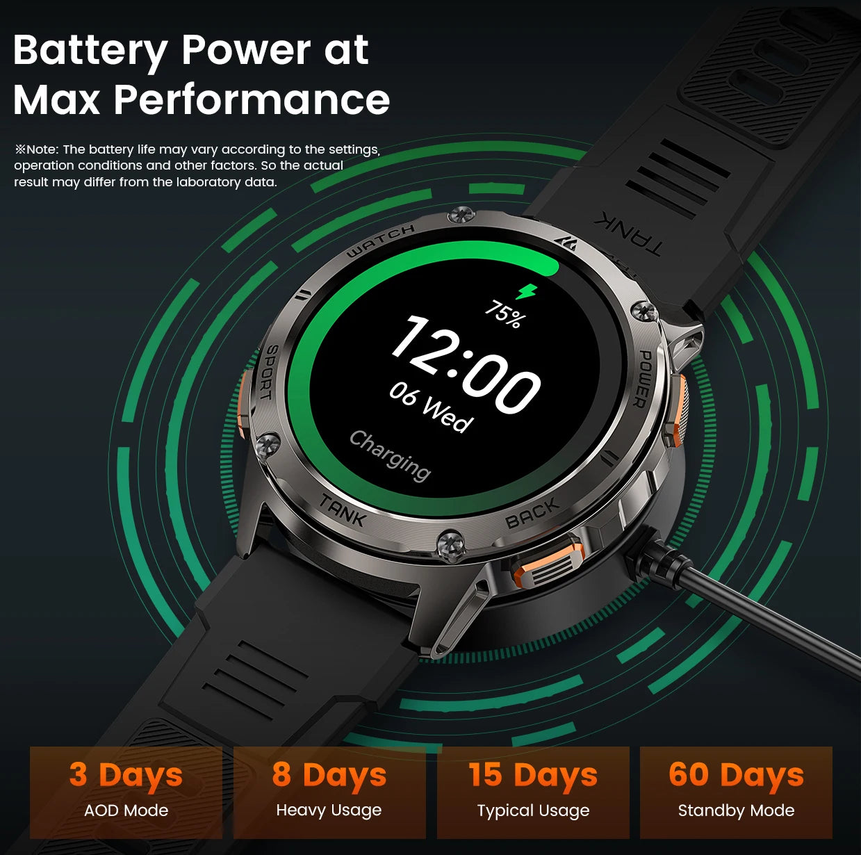 KOSPET TANK T3 Smartwatch Men's With Call And Text