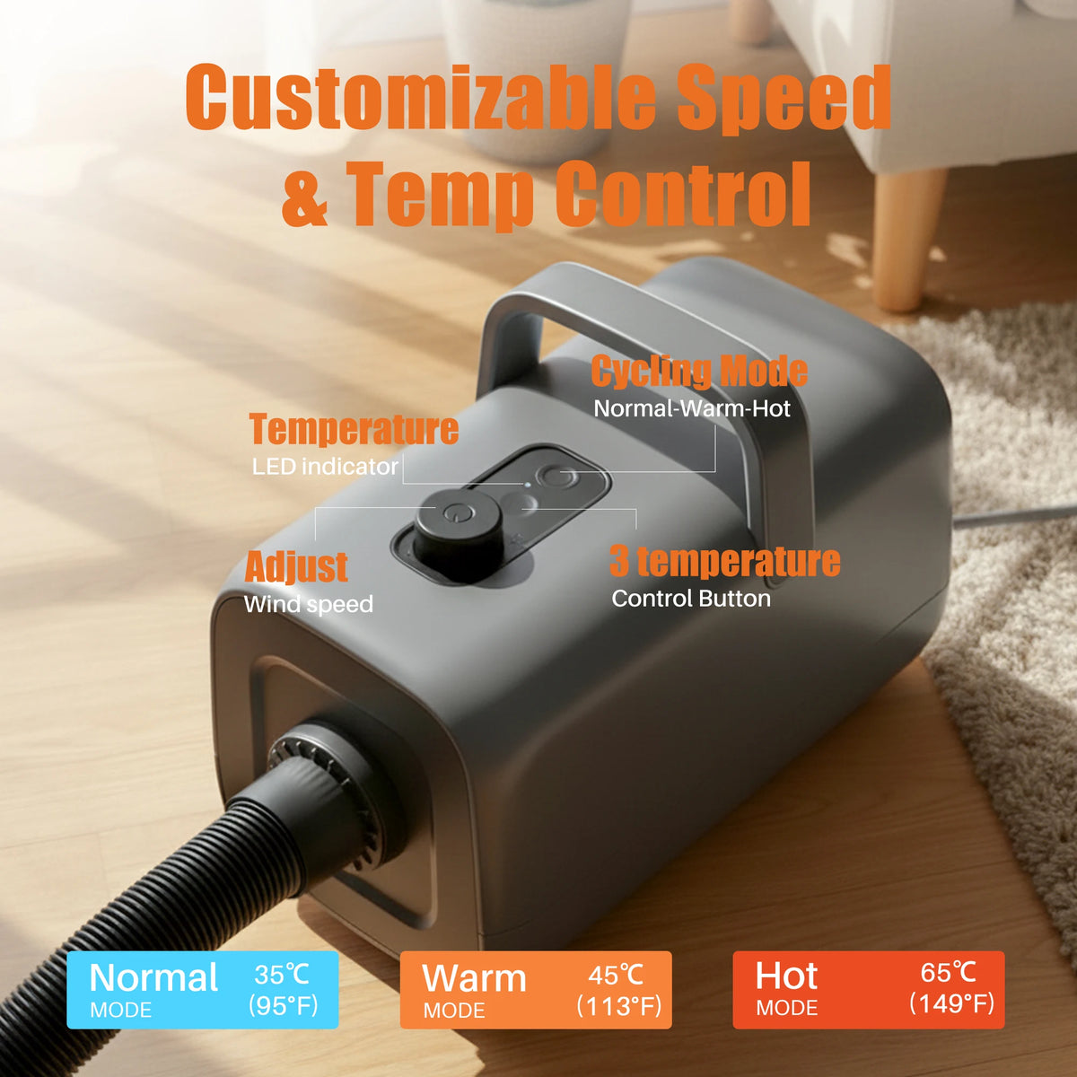 JHK Pet Grooming Vacuum Blow Dryer Kit With Adjustable Heat