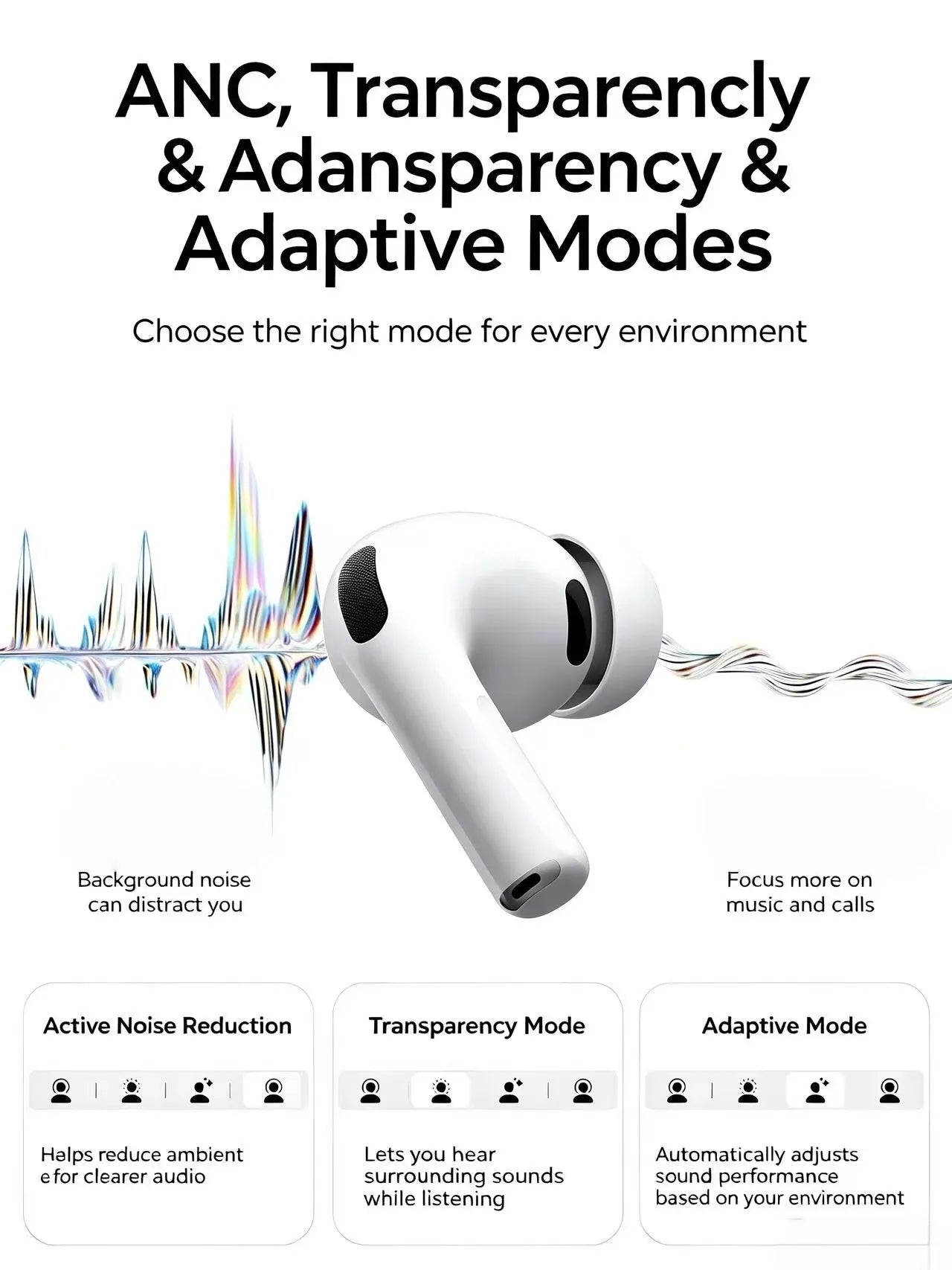 Pro3 Sports Wireless Earbuds ANC Bluetooth Headphones Heart Rate Monitor