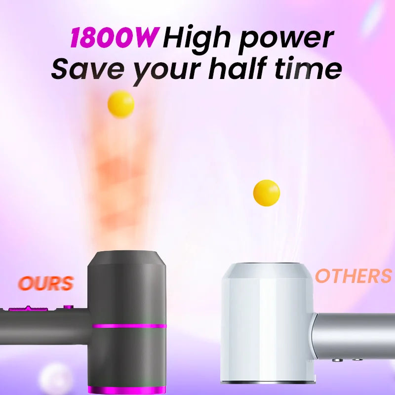 HAOYUNMA VoluVibe Ionic Hair Dryer With Concentrator Nozzles