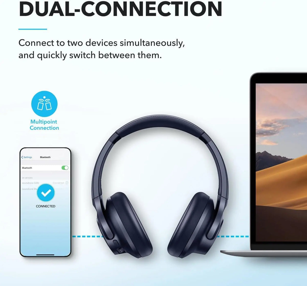 Anker Soundcore Q20i Wireless Hybrid Active Noise Canceling Headphones