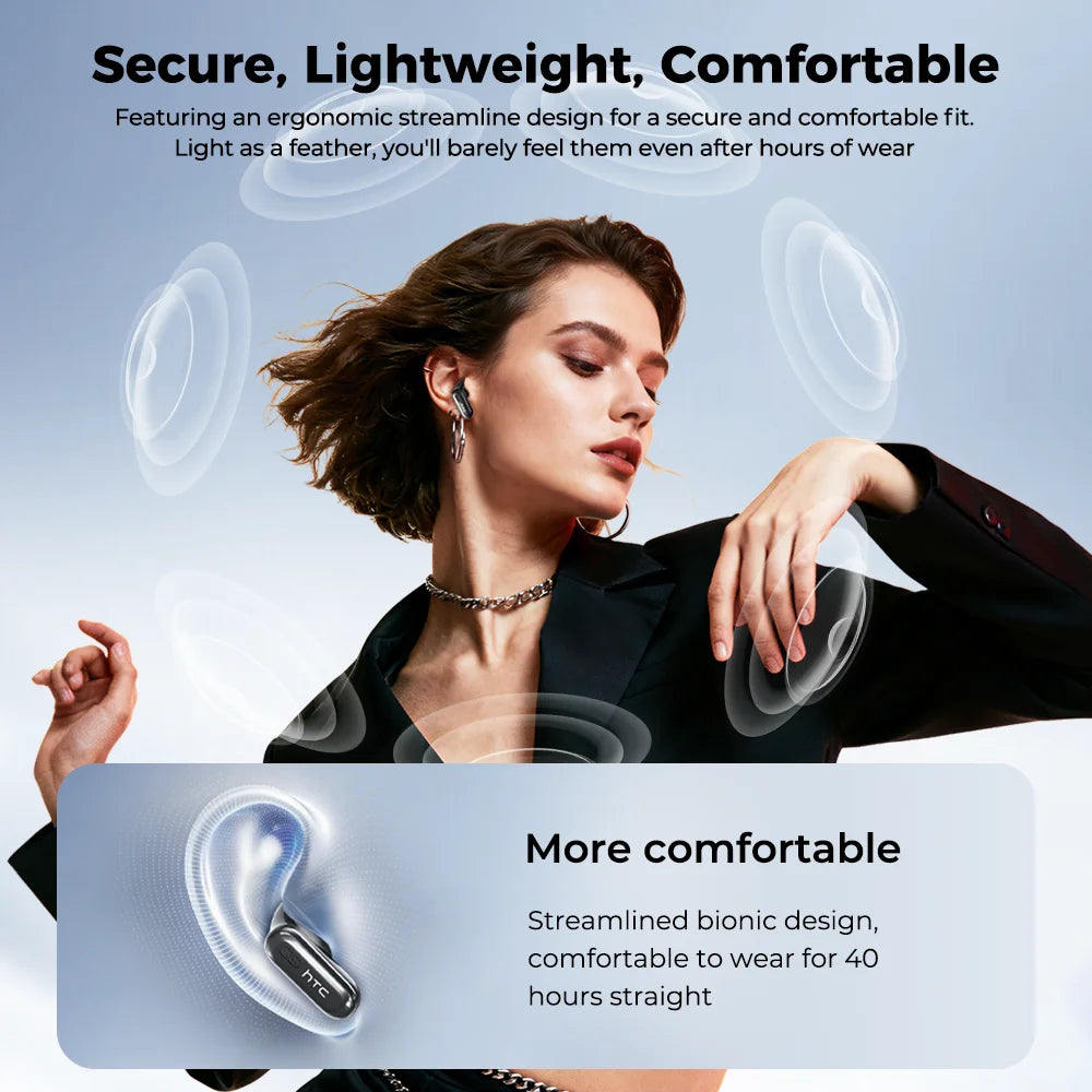 NE68 Wireless Earphones Bluetooth 5.0 With Long Battery Life
