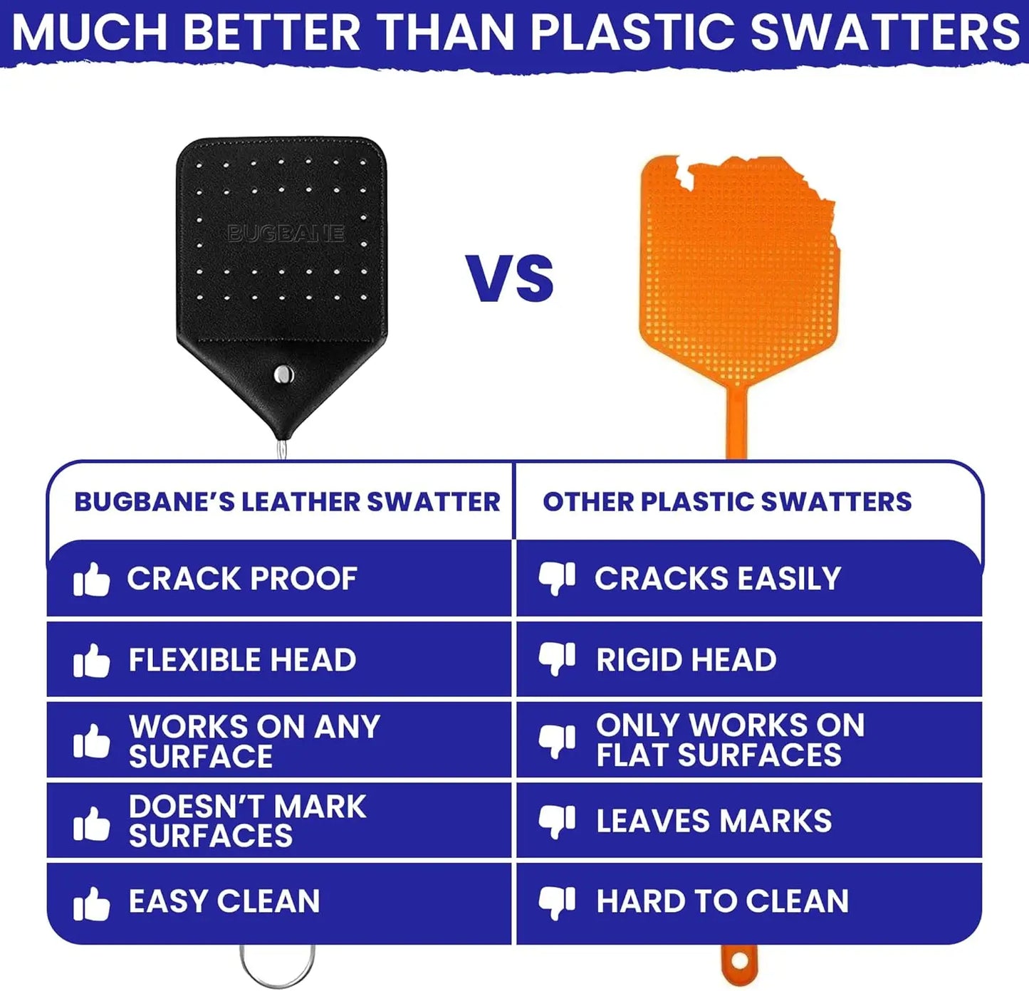 Leather Fly Swatters Heavy Duty Long Handled Twin Pack