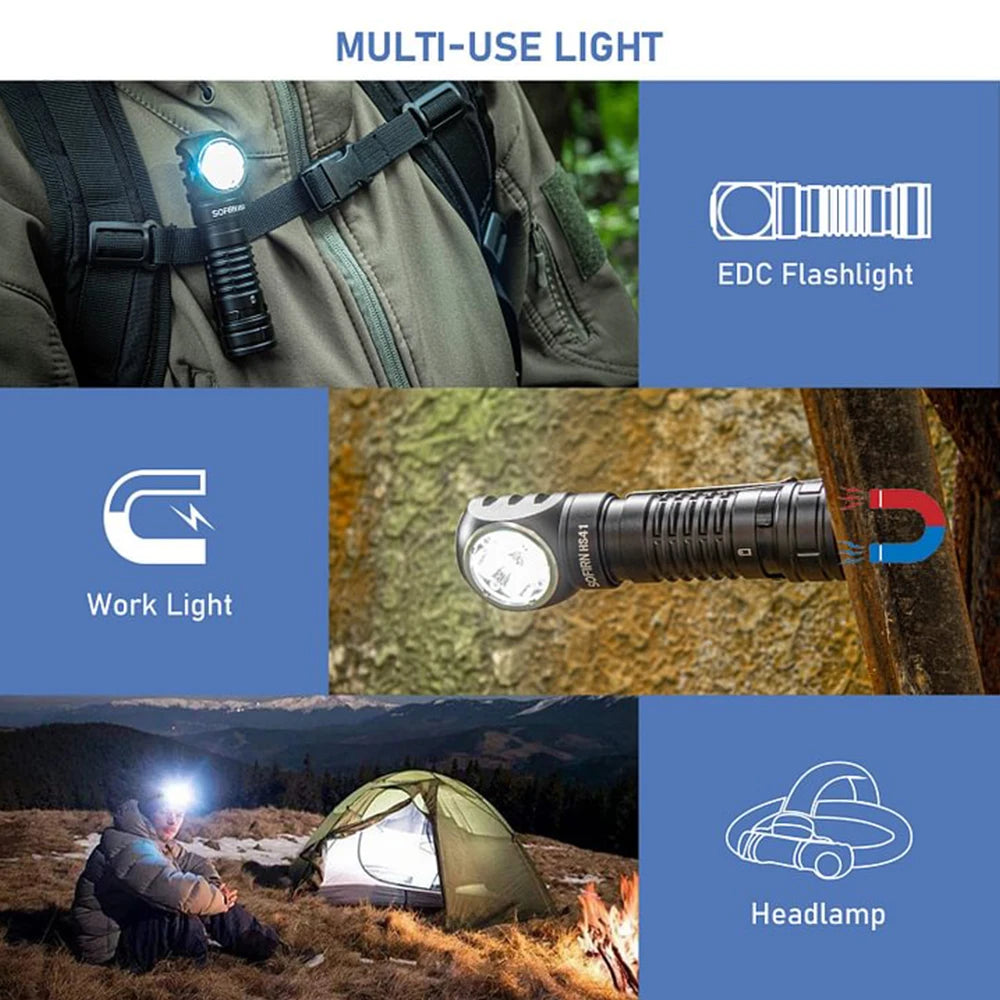 Sofirn HS41 Headlamp 4000 Lumen USB C Rechargeable Torch SST20