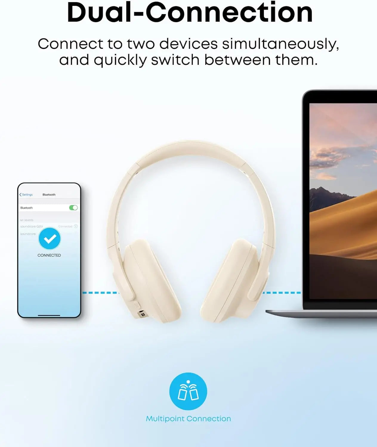 Soundcore By Anker Q20i Hybrid ANC Wireless Headphones 40Hour Battery