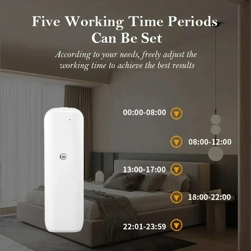HAOYUNMA Waterless Plug-In Wall Fragrance Diffuser For Essential Oils