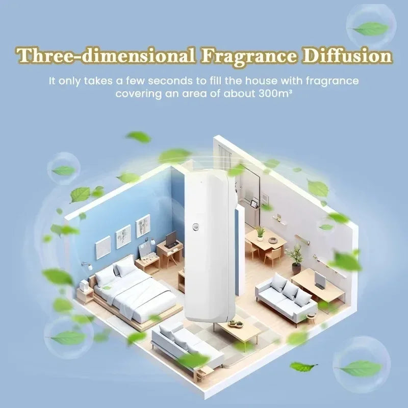 HAOYUNMA Waterless Plug-In Wall Fragrance Diffuser For Essential Oils
