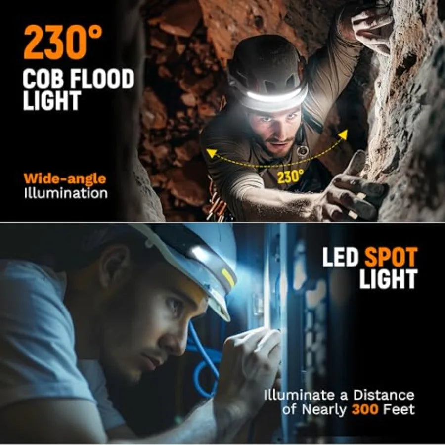Rechargeable LED Headlamp, 1200 Lumens, 2 COB, 230 Wide Beam