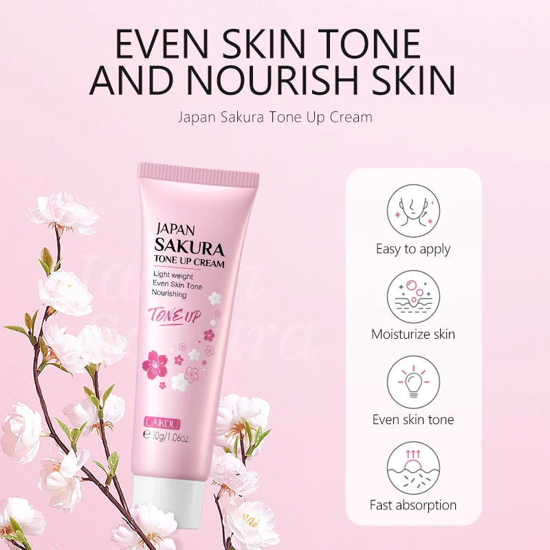 LAIKOU Japan Sakura Skincare Set Moisturizing Anti Aging Kit