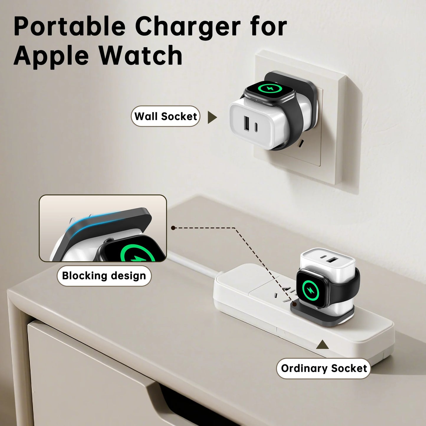 Revolutionary Portable 3 In 1 USB C PD Wall Charger