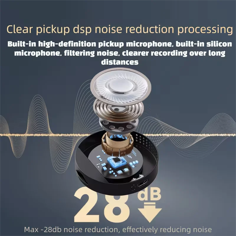 UN6 Indoor Camera With Night Vision And Motion Detection