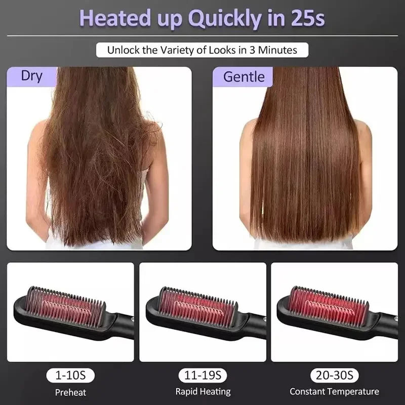 Thermostatic Hair Straightener Comb With 5 Temperature Settings