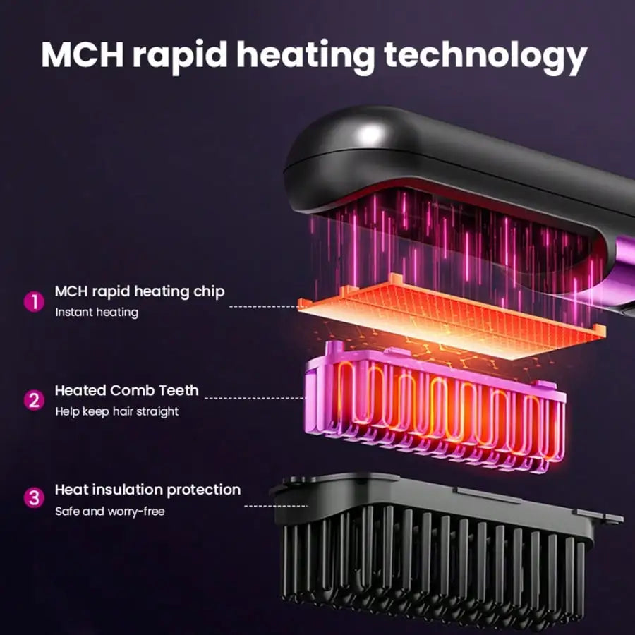 Mini Hair Straightener Comb Set USB Rechargeable Battery