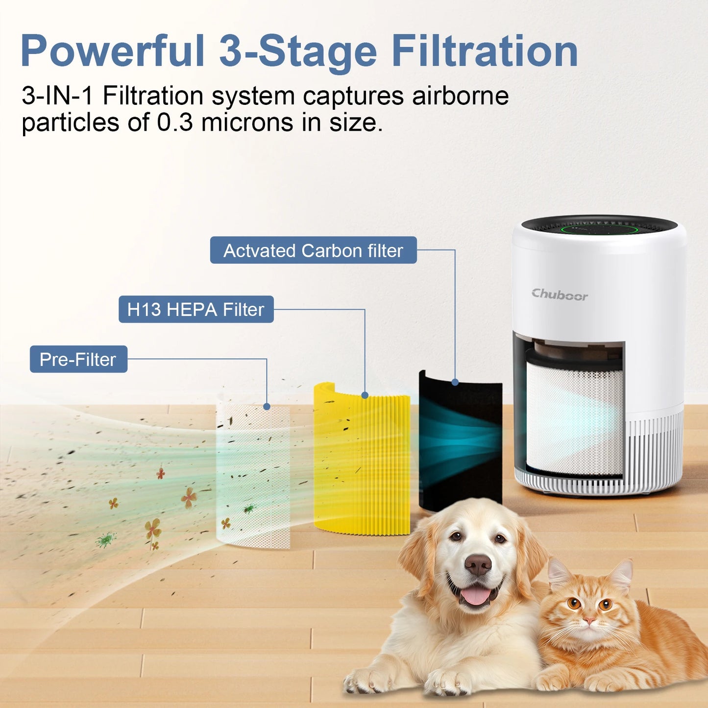 Chuboor Smart Air Purifier With App Control PM25 Monitor HEPA