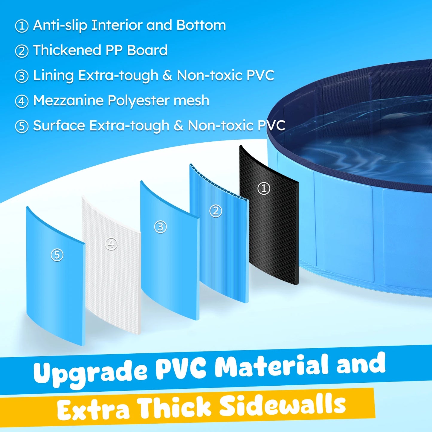 Portable Foldable Dog Pool Anti Slip Bath Tub For Pets