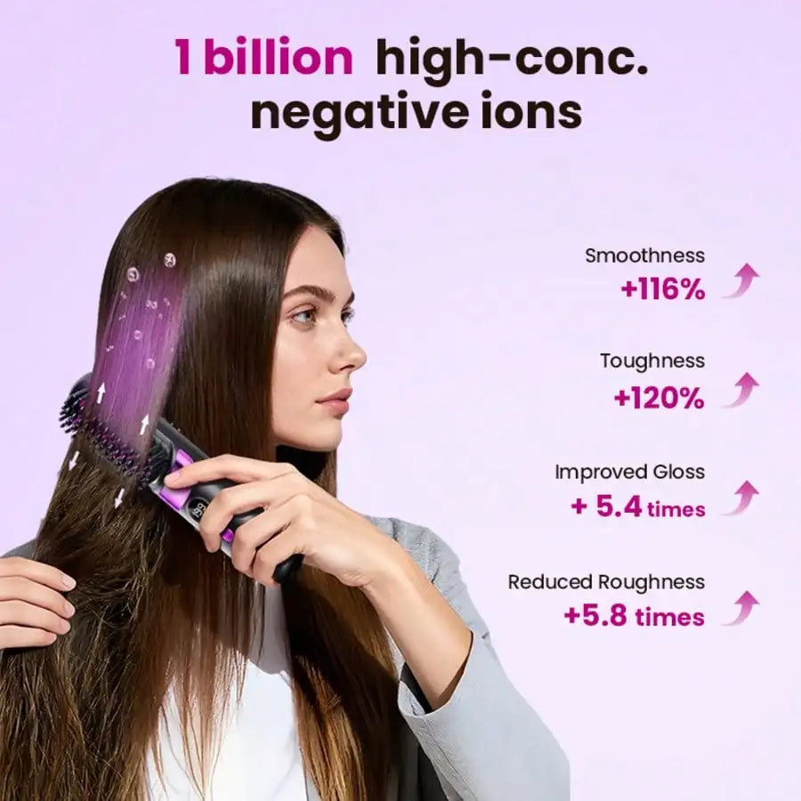 Mini Hair Straightener Comb Set USB Rechargeable Battery