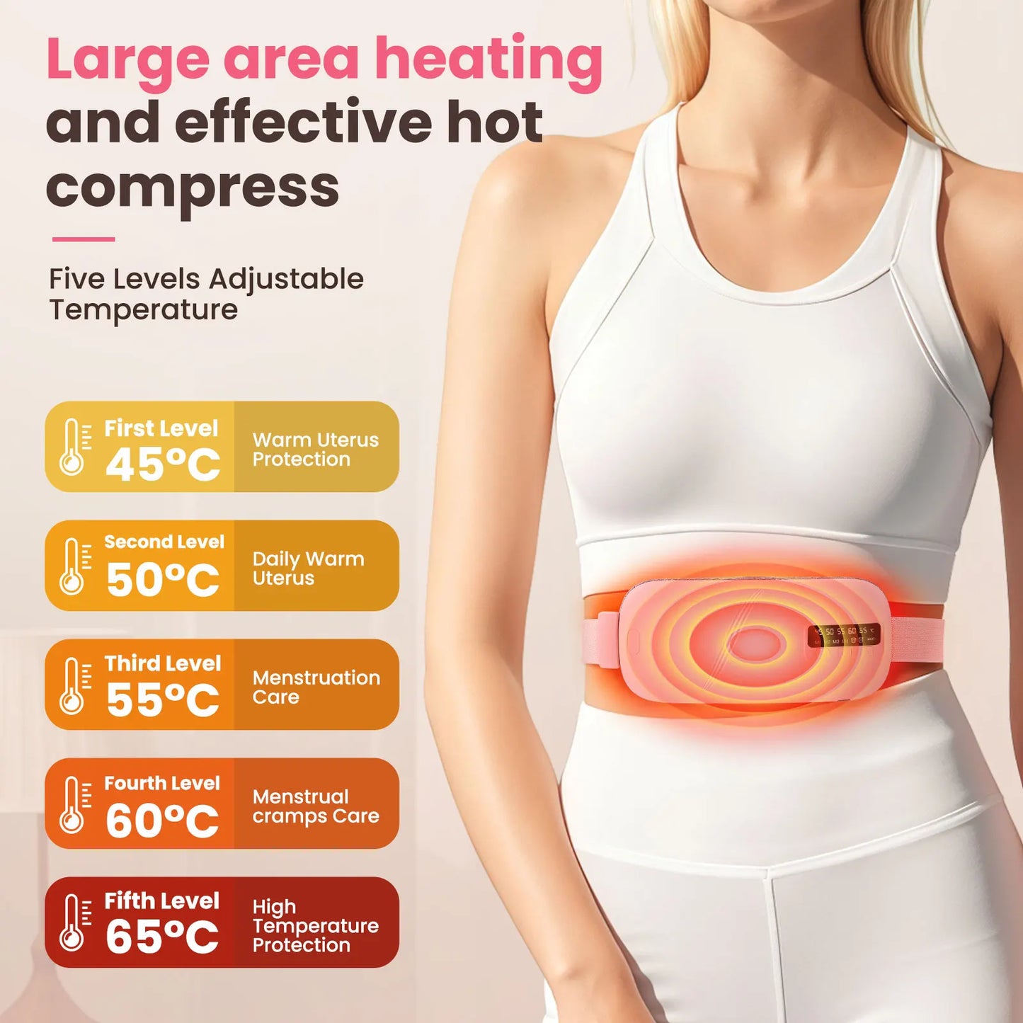 PASTSKY 5 Modes Electric Heating Waist Massager Belt Menstrual Relief