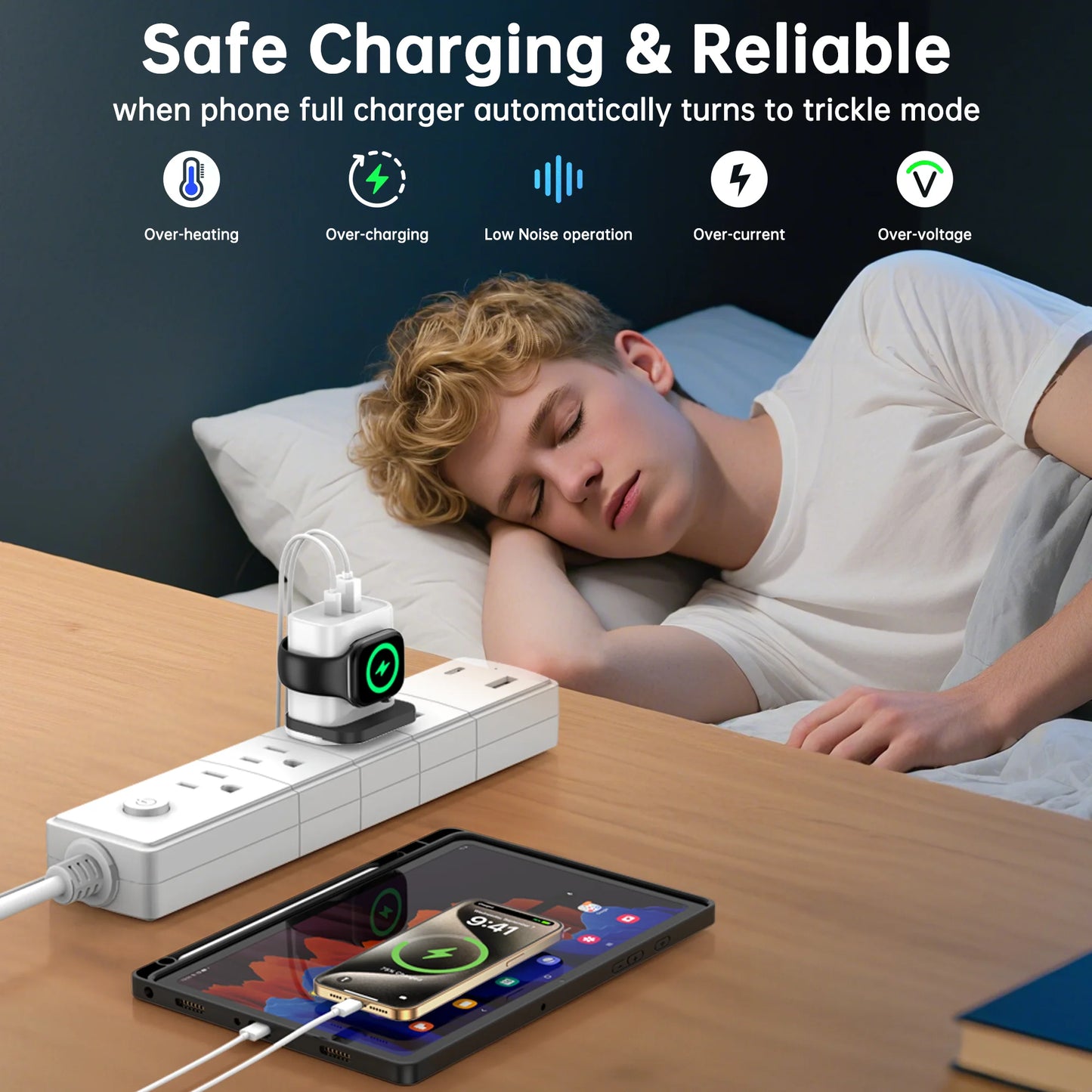 Revolutionary Portable 3 In 1 USB C PD Wall Charger