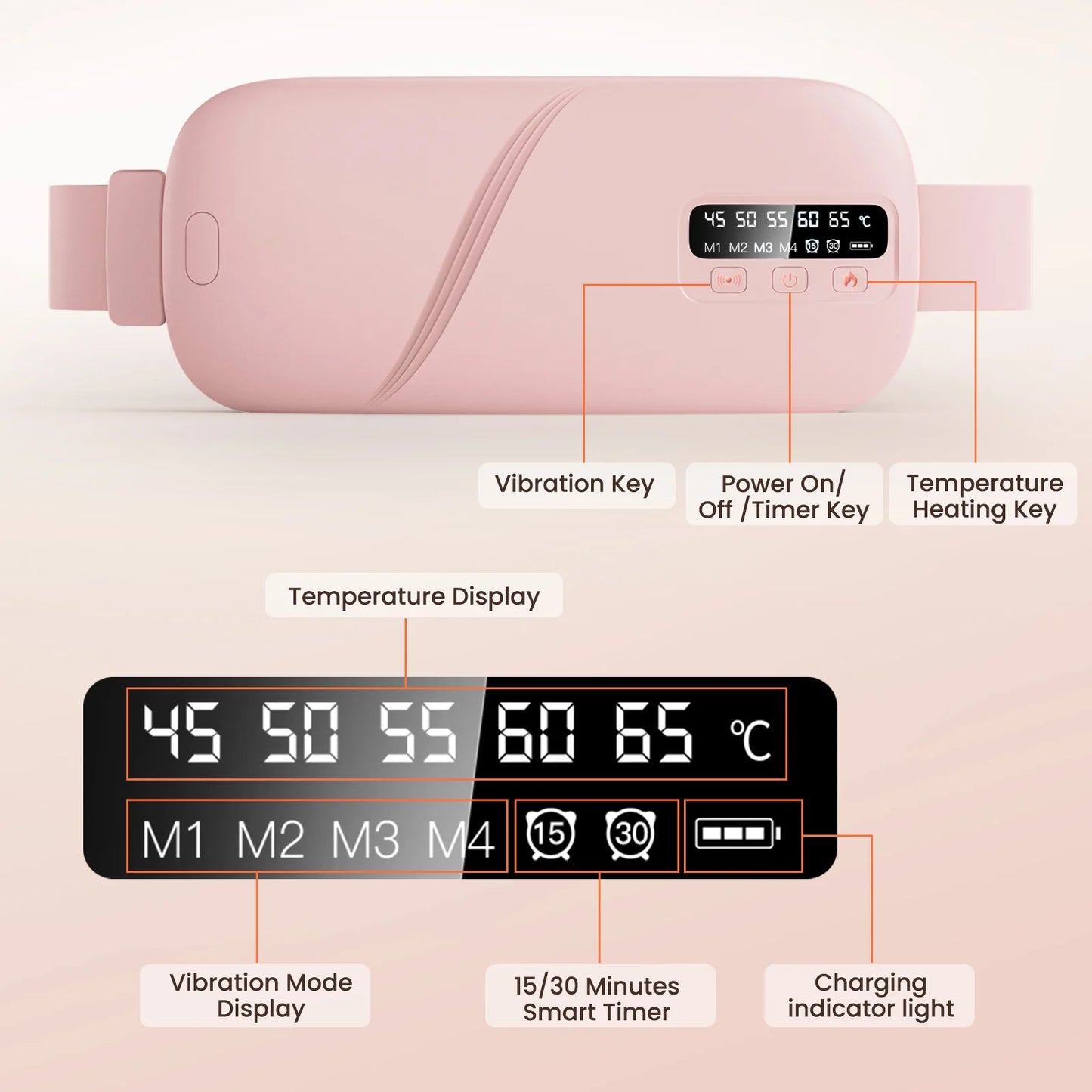 PASTSKY 5 Modes Electric Heating Waist Massager Belt Menstrual Relief