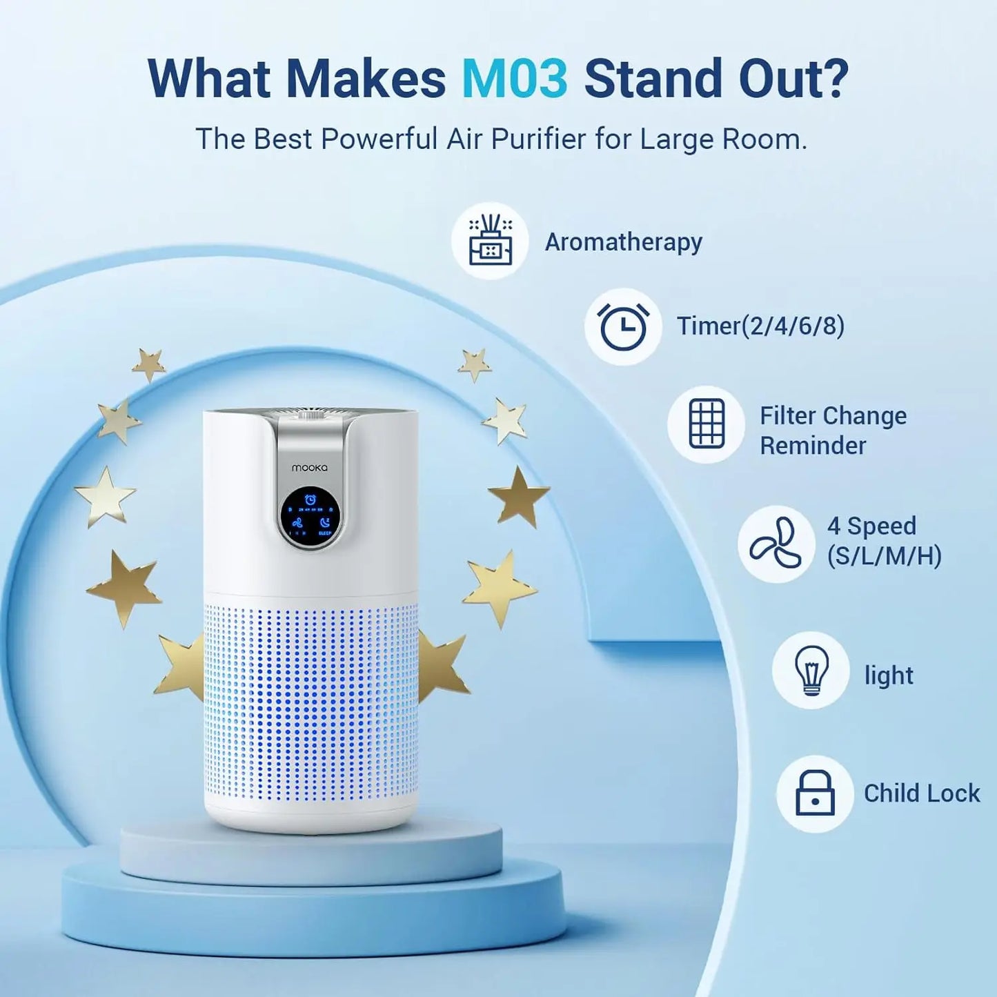 MOOKA Air Purifier for Large Rooms with Aromatherapy and HEPA