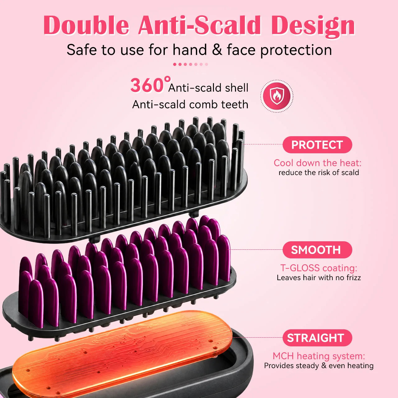 Hatteker Wireless Rechargeable Hair Straightening Comb With Three Heat Levels