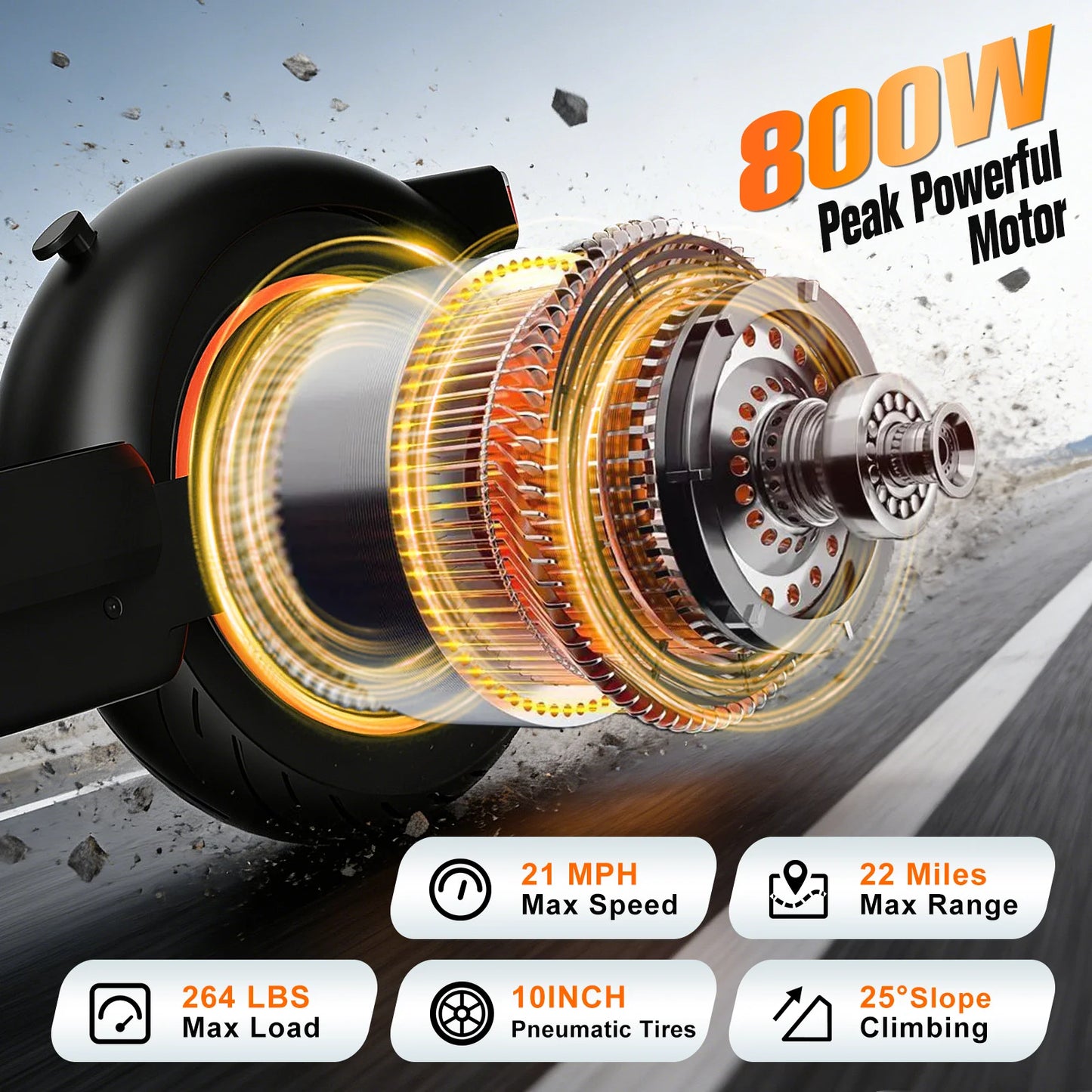 Foldable Electric Scooter 800W 21 MPH Dual Suspension App Control