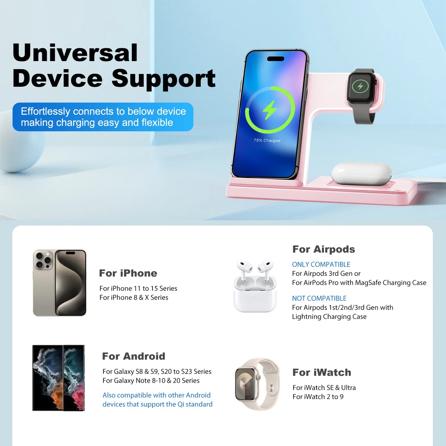 3-In-1 Magnetic Wireless Charger Stand 15W For iPhone Apple Watch AirPods