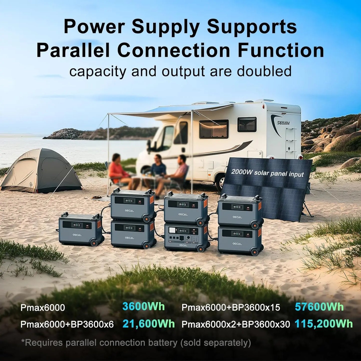OSCAL PowerMax 6000W Whole Home Solar Generator 3600Wh LiFePO4