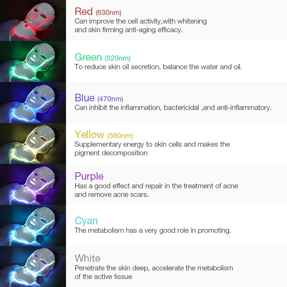 Iebilif 7 Color Led Face Mask Photon Red Light Therapy