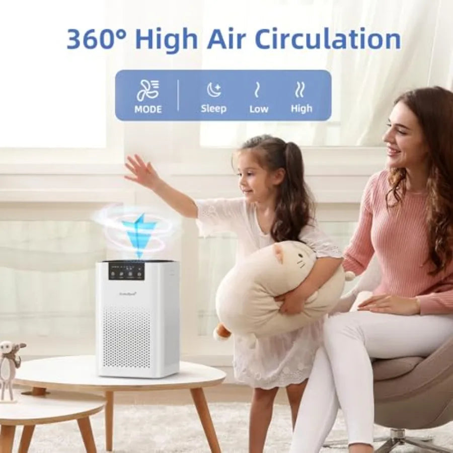 Air Purifier For Bedroom With 360 Degree Airflow Quiet