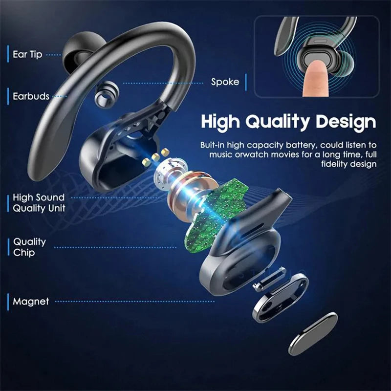 SHUKE Bluetooth Earbuds With Sport Earhook Headset And Microphone