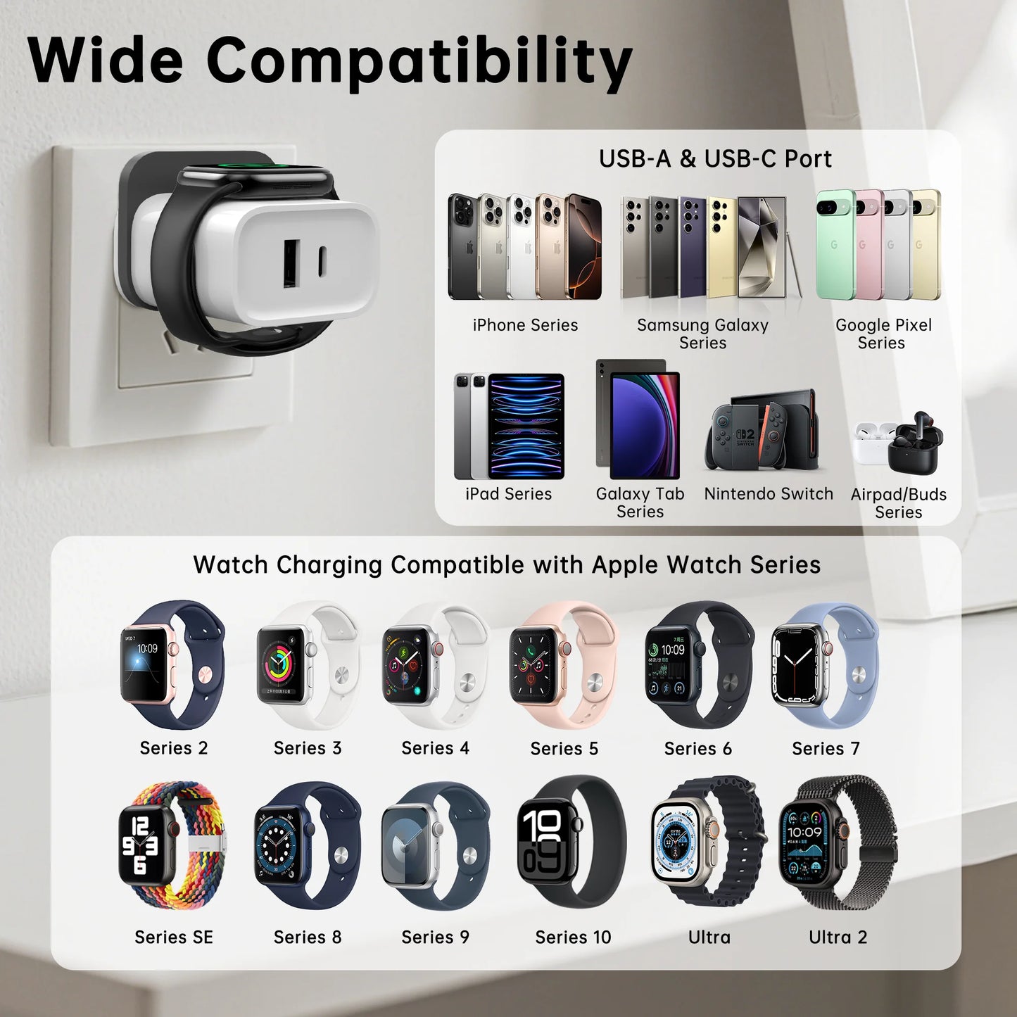 Revolutionary Portable 3 In 1 USB C PD Wall Charger