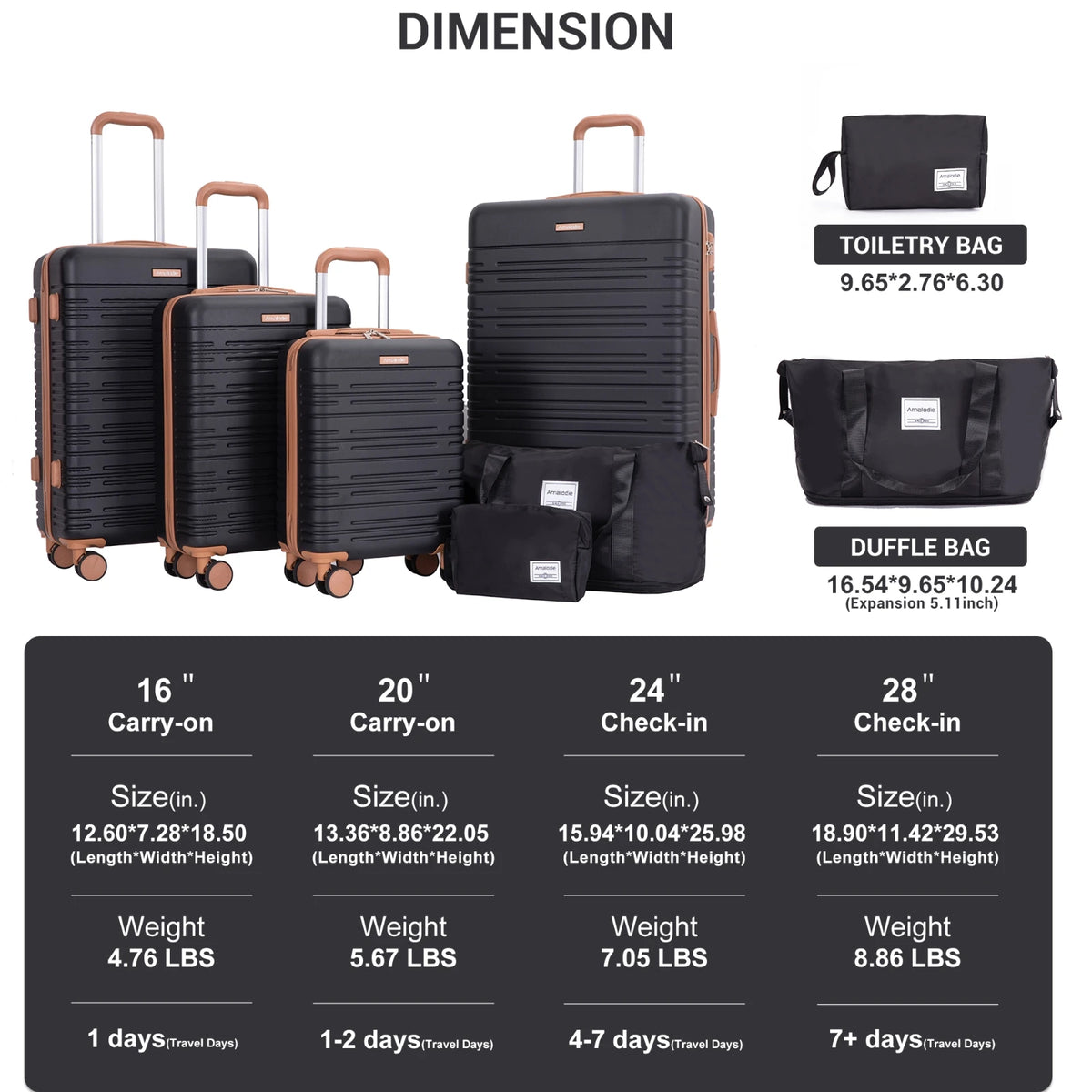TRIPCOMP Hardcase Luggage Set With Spinner Wheels And TSA Lock