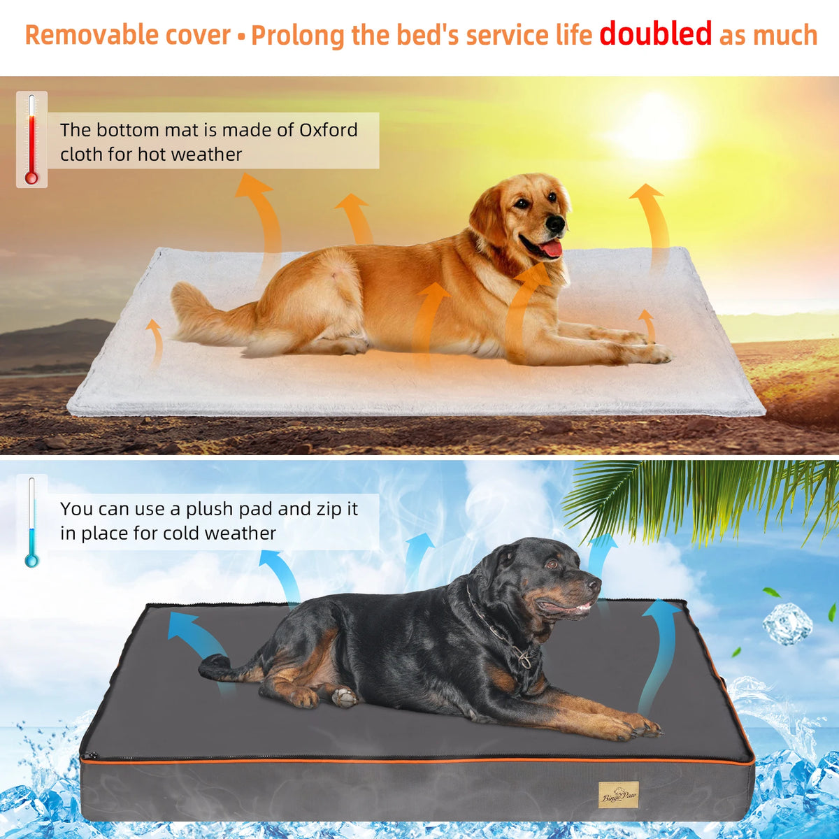 BINGOPAW Orthopedic Dog Bed With Washable Removable Waterproof Cover