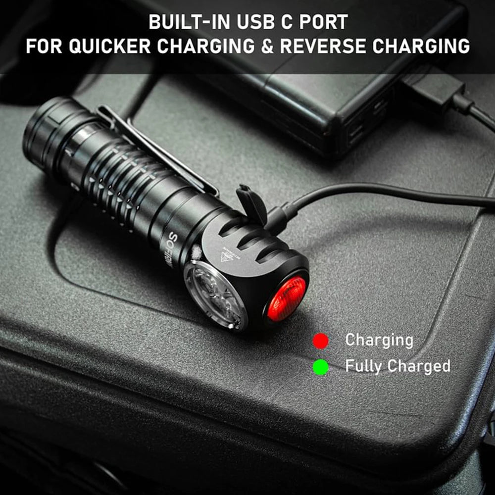 Sofirn HS41 Headlamp 4000 Lumen USB C Rechargeable Torch SST20