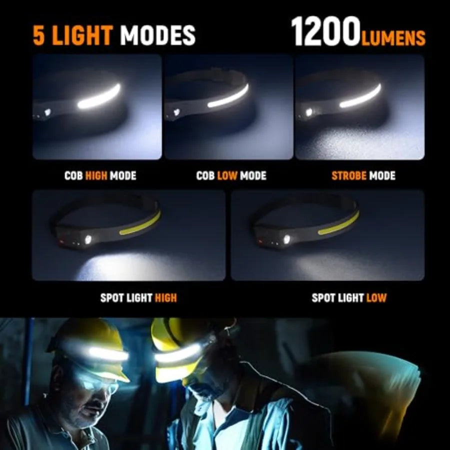 Rechargeable LED Headlamp, 1200 Lumens, 2 COB, 230 Wide Beam