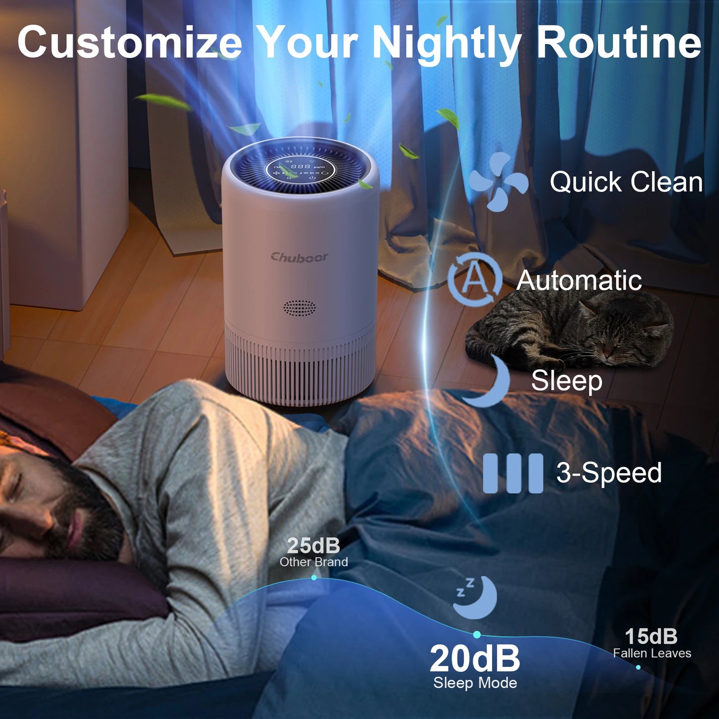 Chuboor Smart Air Purifier With App Control PM25 Monitor HEPA