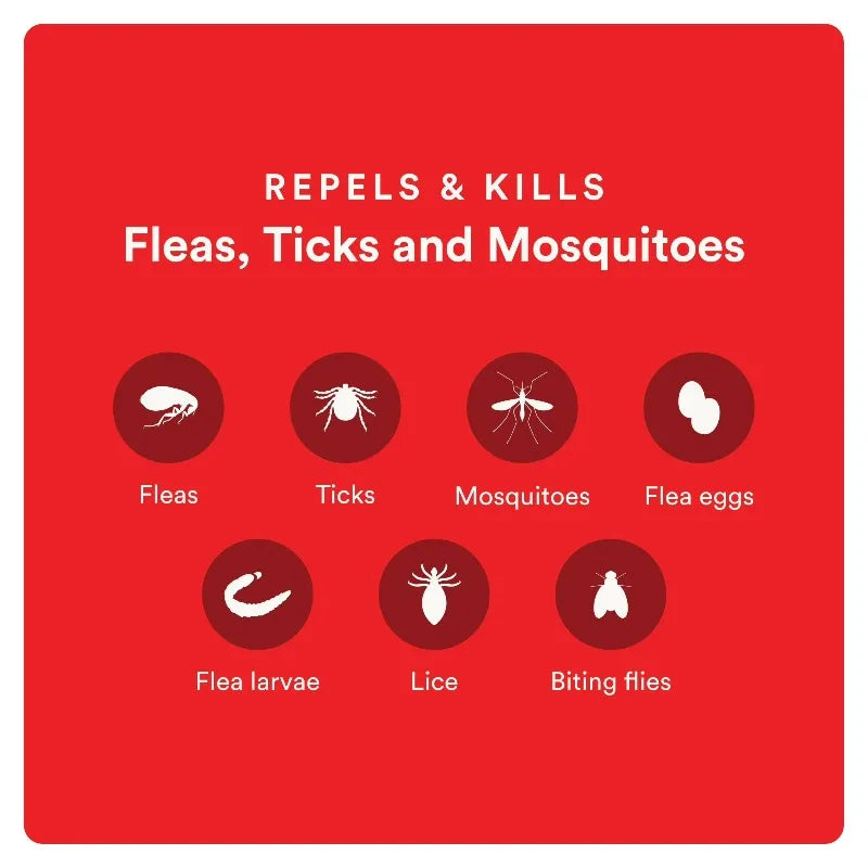Ultra Flea and Tick Prevention for Dogs Waterproof Topical Drops
