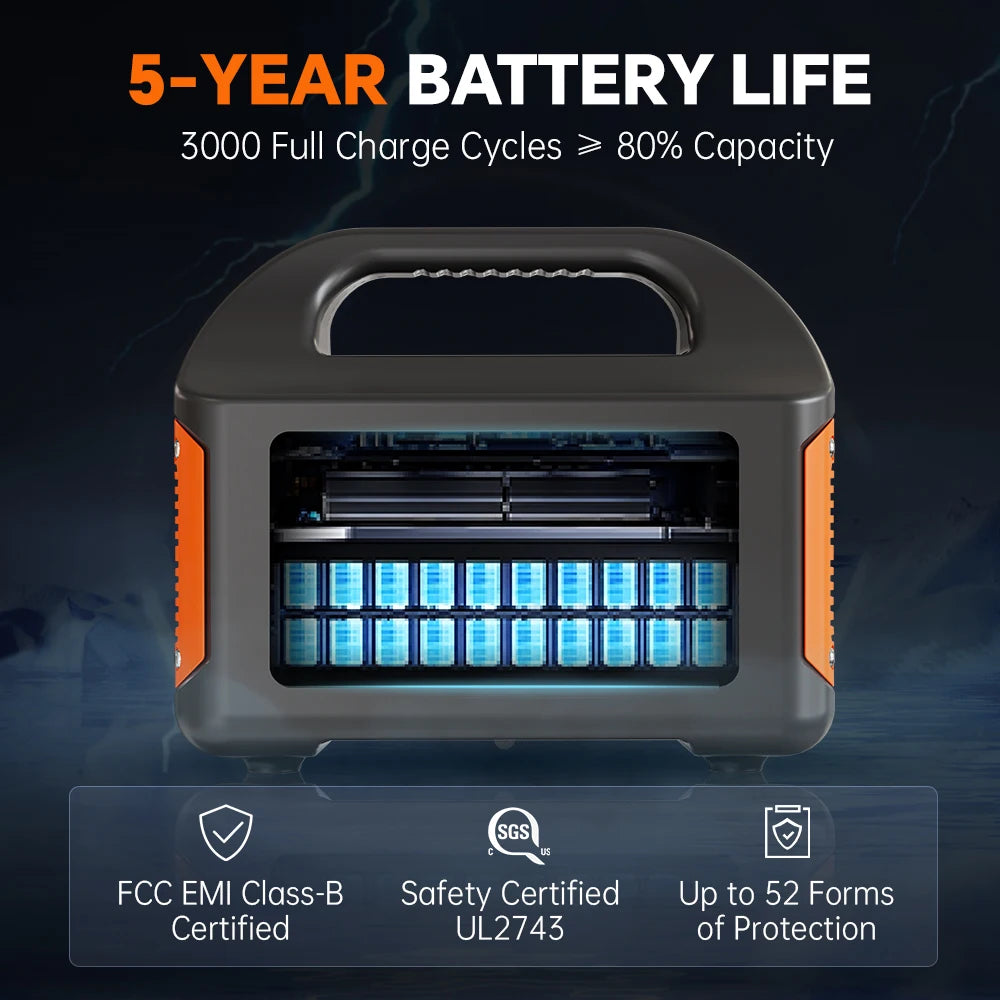 GaiaRay 500W Portable Solar Power Station 460Wh LiFePO4 Battery