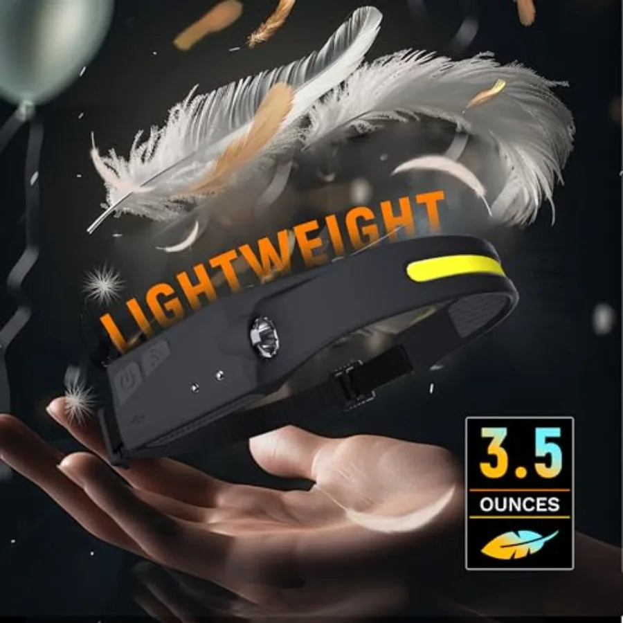 Rechargeable LED Headlamp, 1200 Lumens, 2 COB, 230 Wide Beam