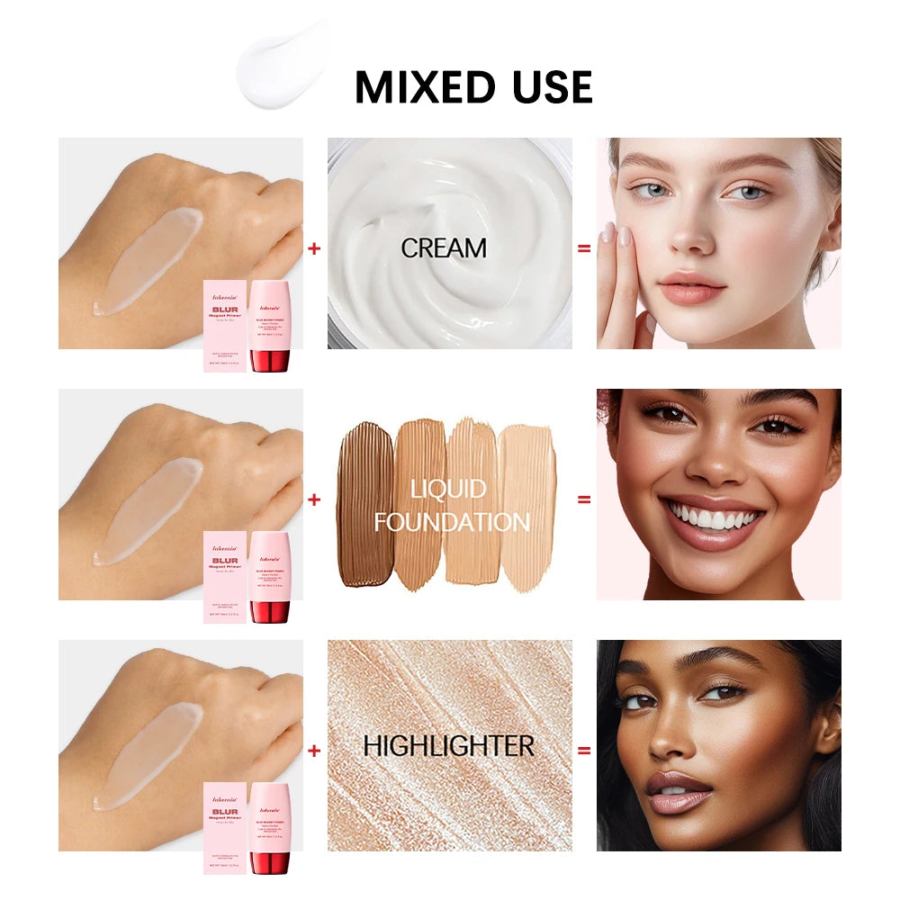 Ibcccndc Blur Magnet Primer Base Makeup Matte Pore Coverage