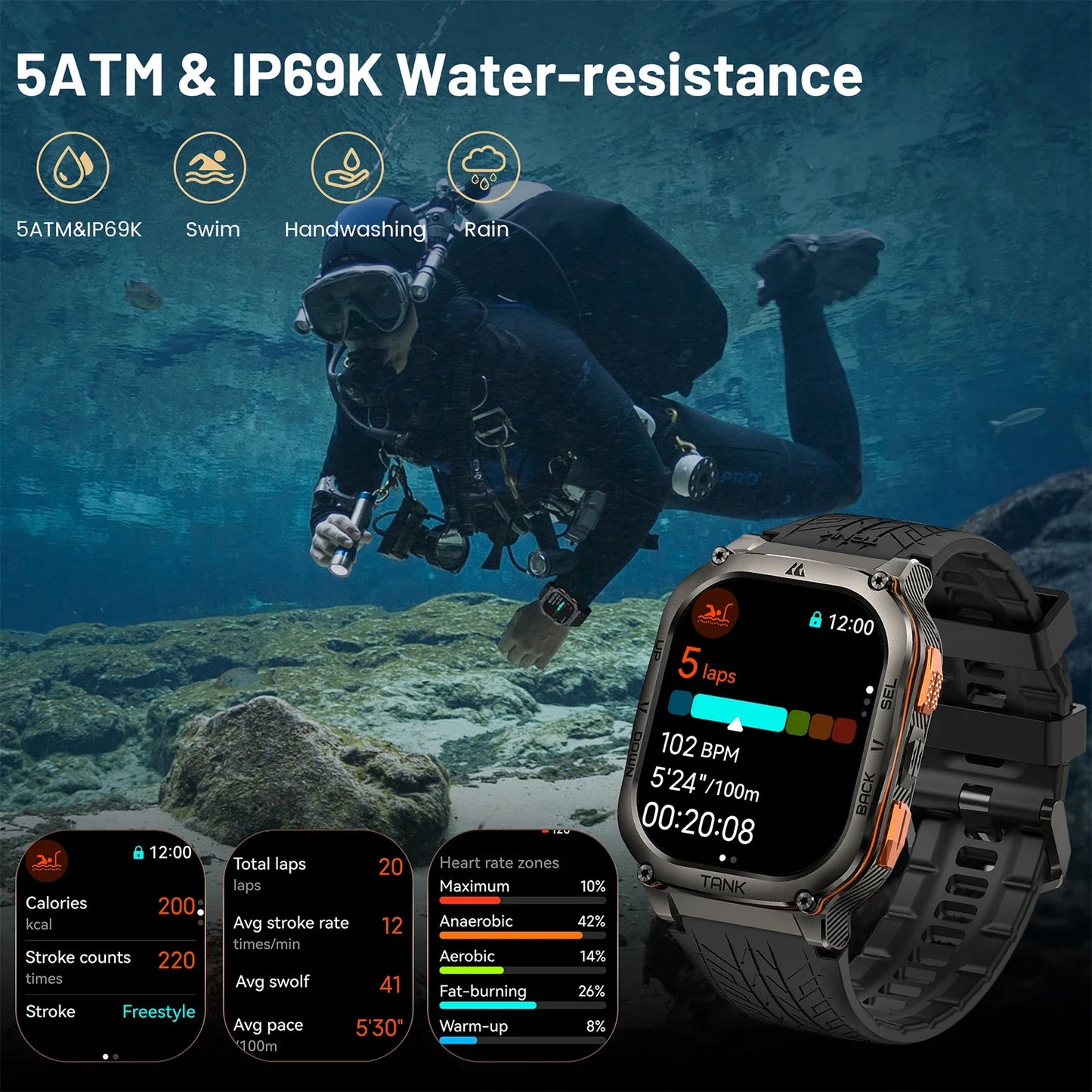 KOSPET Tank M3 Ultra GPS Smart Watch Steel 5ATM IP69K