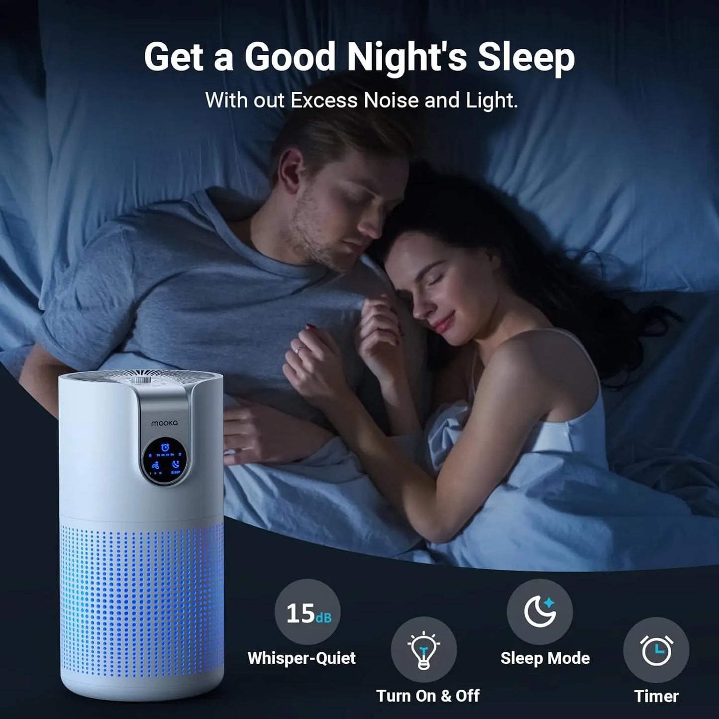 MOOKA Air Purifier for Large Rooms with Aromatherapy and HEPA
