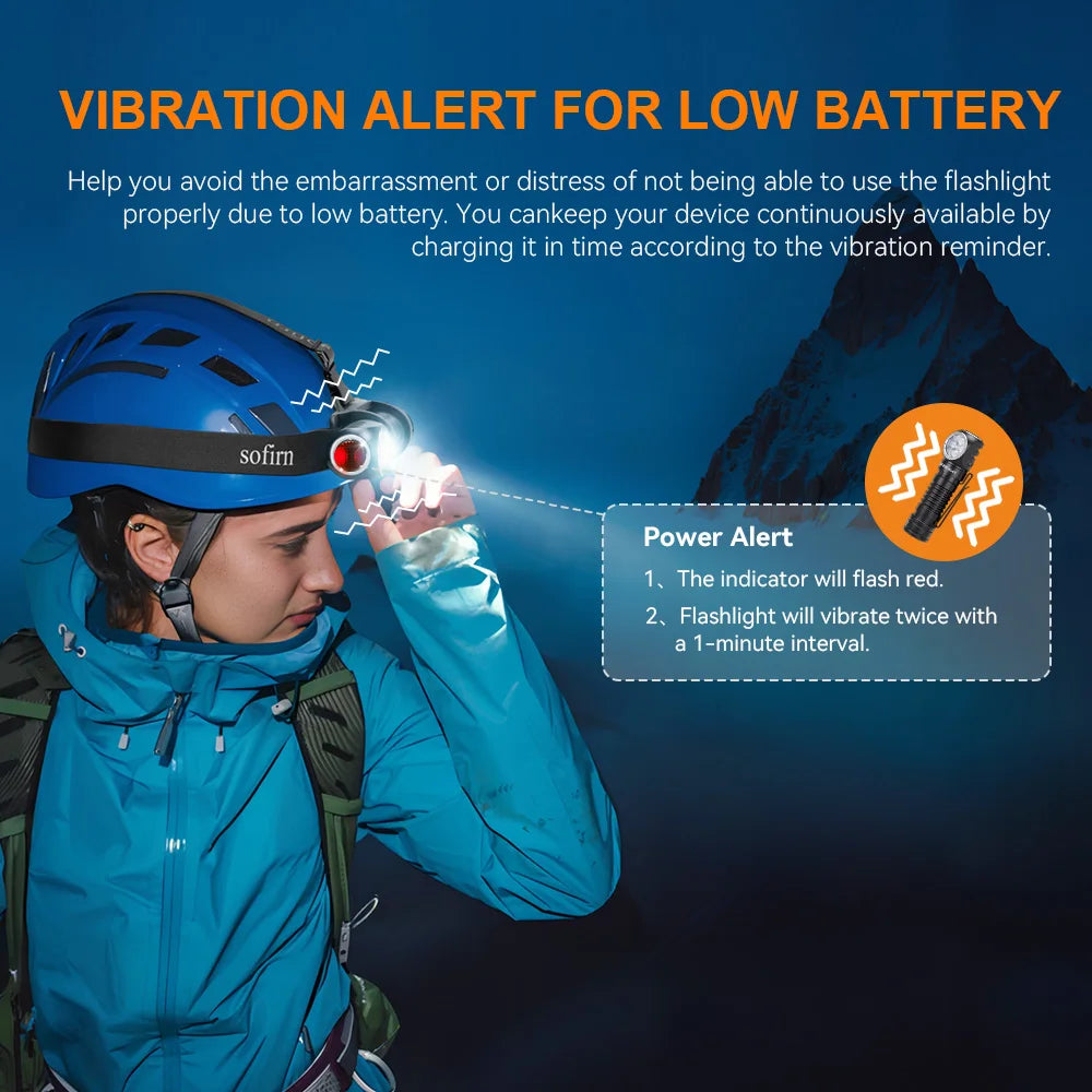 Sofirn HS41 Headlamp 4000 Lumen USB C Rechargeable Torch SST20