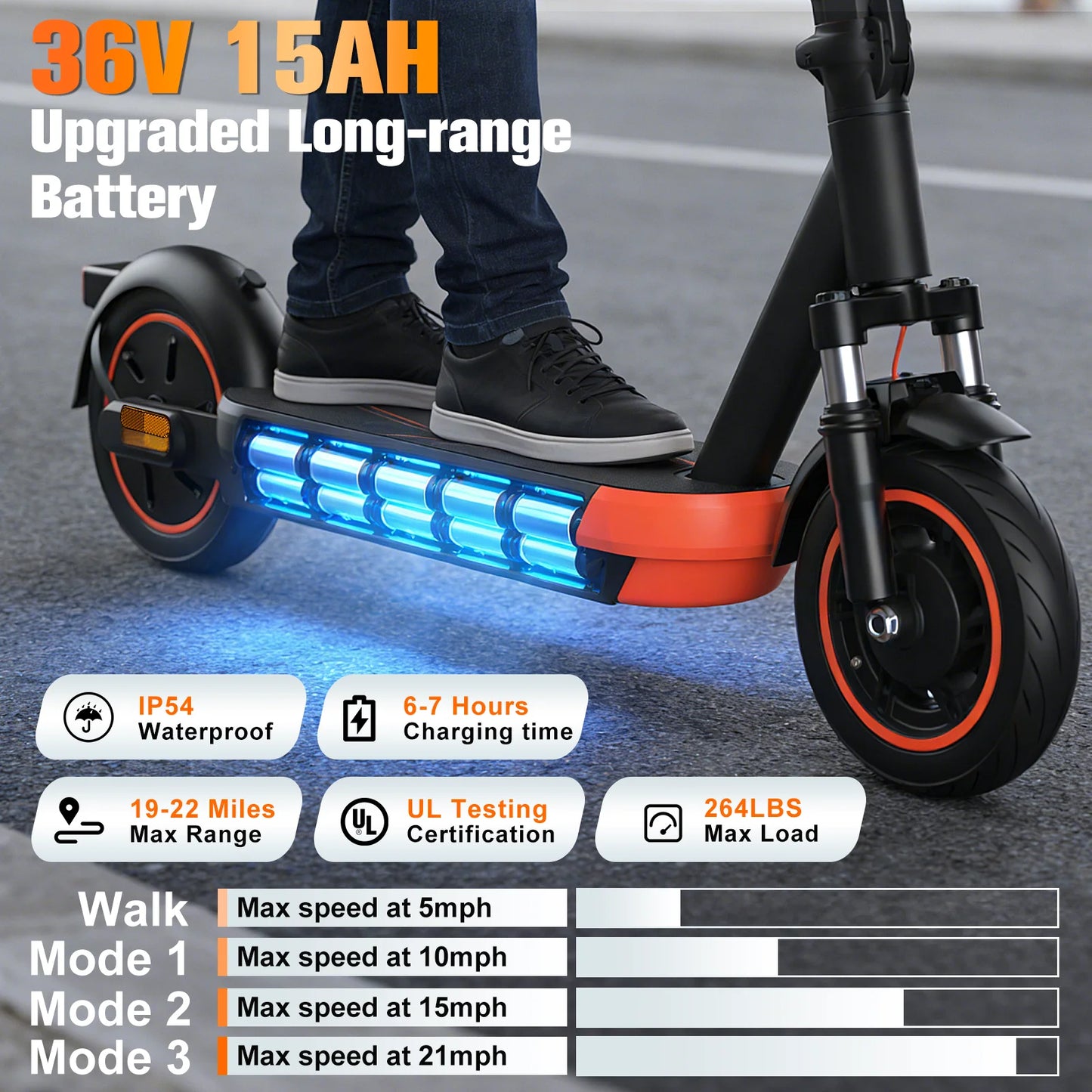 Foldable Electric Scooter 800W 21 MPH Dual Suspension App Control