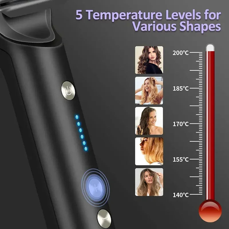 Thermostatic Hair Straightener Comb With 5 Temperature Settings